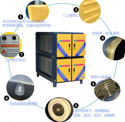 廣州市南武中學(xué)廚房通風(fēng)整改與油煙凈化器安裝 環(huán)?？萍贾G色校園
